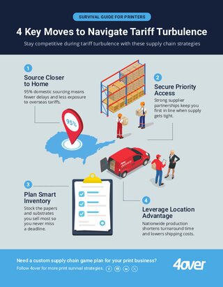 tariff-infographic-download
