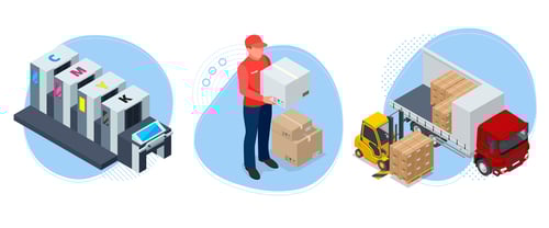 CREAT-5768-Blog-March-1-wholesale-print-process